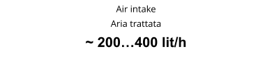 Air intake   Aria trattata ~ 200…400 lit/h