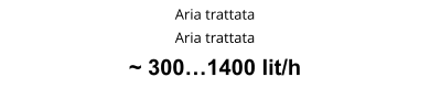 Aria trattata Aria trattata ~ 300…1400 lit/h