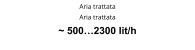 Aria trattata Aria trattata ~ 500…2300 lit/h